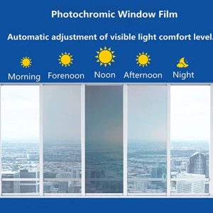 película fotocromática inteligente para ventanas con alta capacidad de ajuste a la luz solar