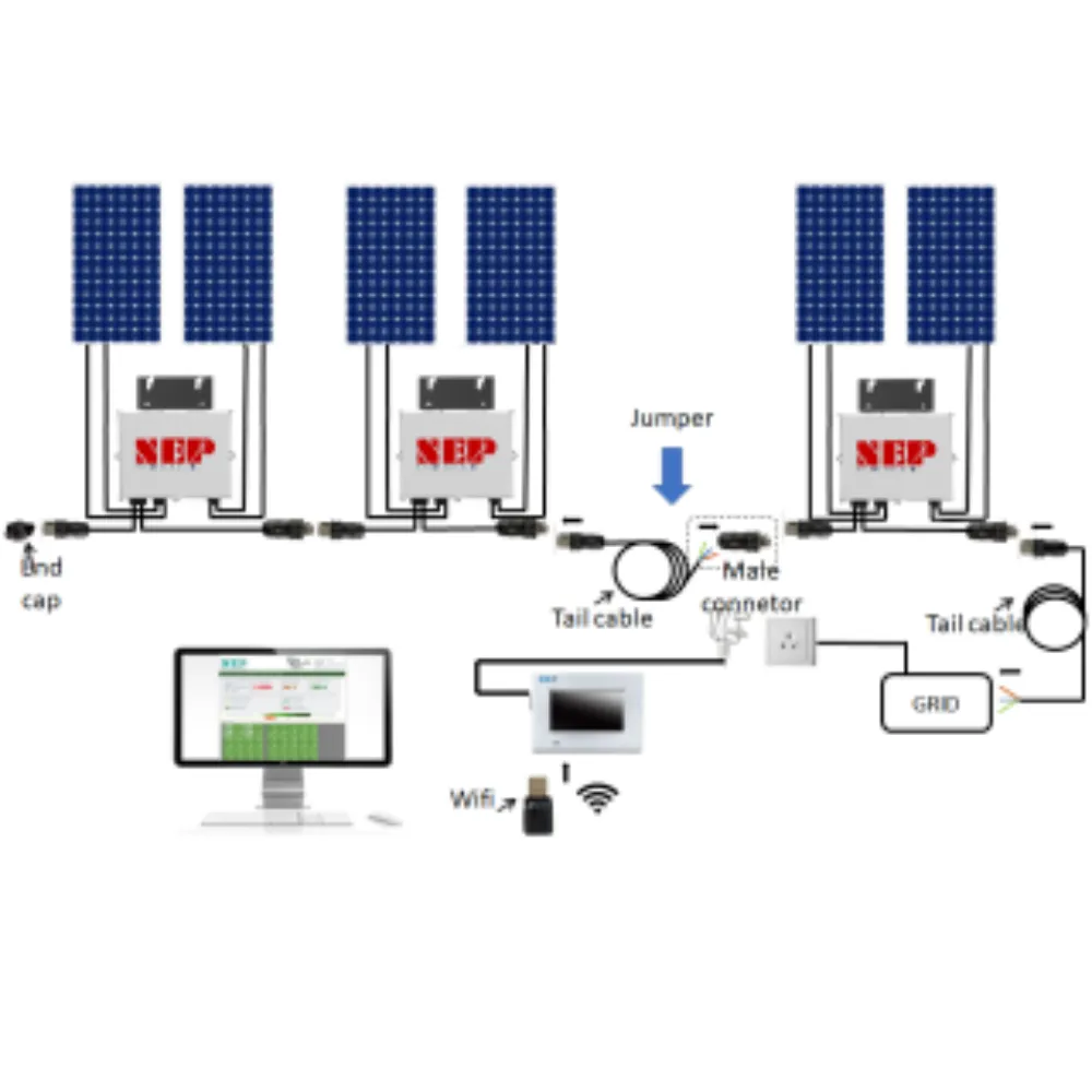 microinversor solar de alta eficiencia conectado a la red y fuera de la red