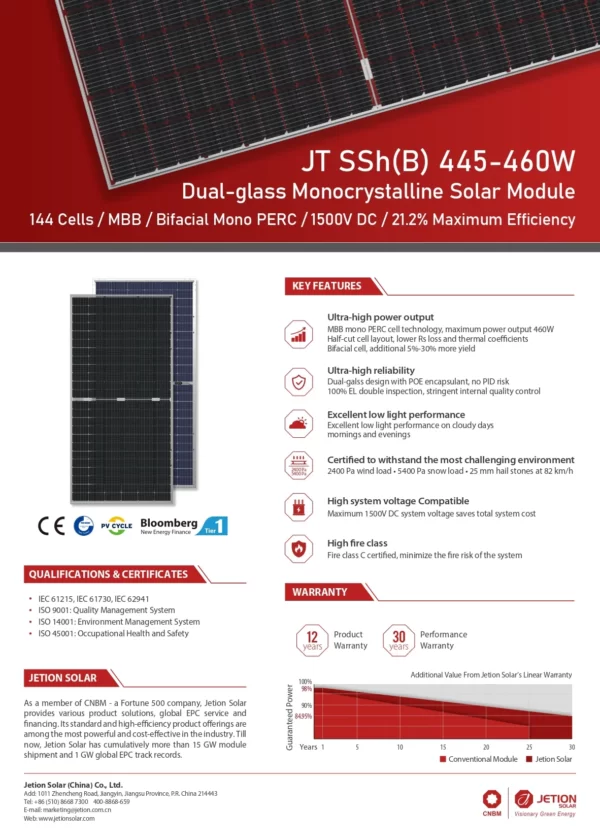 Panel solar bifacial de 450W