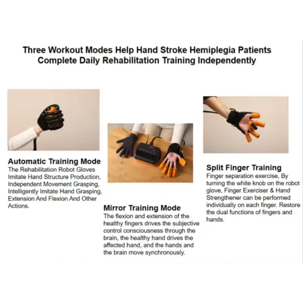 Guantes robóticos de rehabilitación para movimientos repetitivos precisos.
