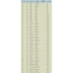 Marco Táctil para Pantalla de 32 Pulgadas con Infrarrojos - Imagen 9