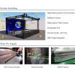 3D Película de Proyección Holográfica para el Escenario (por metro cuadrado) - Imagen 5