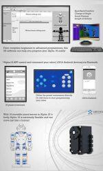 Alpha 1S Robot Programable y de Inteligencia Artificial - Imagen 6