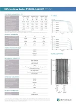 Beyondsun Panel Solar 540 Watt TSBHM540-144HVG Bifacial - Imagen 3