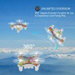 Mini Cheerson CX-10 Teledirigido Quadcopter Drone - Imagen 4