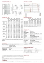 Canadian Solar Pannello Solare 560 Watt Cornice Nera TOPCon Mono - Imagen 3