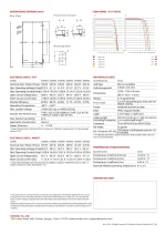 Canadian Solar Pannello Solare 550 Watt Cornice Nera HiKu6 Mono - Imagen 3