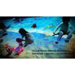 RichTech - Proyección Interactiva de Piso y Pared - Imagen 16