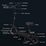 ELEGLIDE D1 Scooter Eléctrico Plegable con Motor 500W - Imagen 14