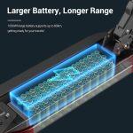 ELEGLIDE D1 Master Scooter Eléctrico Plegable con 2 Motores 500W - Imagen 10