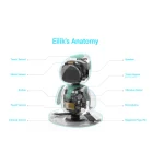 Eilik Compañero Robótico - Imagen 4