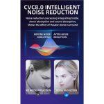 F9 Auriculares Inalámbricos con Micrófono, Bluetooth 5.0 y TWS - Imagen 8