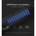 FIIDO D4S Bicicleta Eléctrica Plegable - Imagen 12