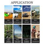 Panel Solar Plegable con Regulador de Voltaje Inteligente - Imagen 8