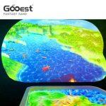 "Arena Mágica" - Tecnología Interactiva para Juegos de Arena – Gooest - Imagen 4