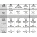 Pantalla LED Flexible en Forma de Túnel (m2) - Imagen 7