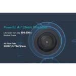 Guardian Storm - Panel LED de Desinfección de Aire contra Bacterias y Microorganismos - Imagen 16