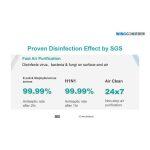 Guardian Storm - Panel LED de Desinfección de Aire contra Bacterias y Microorganismos - Imagen 20