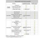 Huawei Honor Band 4 Pulsera Inteligente con Monitor de Ritmo Cardíaco - Imagen 14