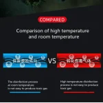 Nano-Rociador de Desinfección del Cabello con Luz Azul - Imagen 4