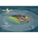 Hubsan H501S X4 Dron Profesional con Cámara HD 1080P - Imagen 8