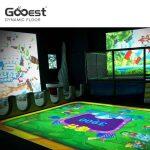Sistema Interactivo de Proyección Dinámico de Piso para Niños - Gooest - Imagen 4