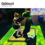 Sistema Interactivo de Proyección Dinámico de Piso para Niños - Gooest