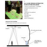 Defi - Proyección Interactiva de Piso y Pared - Imagen 6