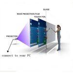 Película Táctil Interactiva - Imagen 3