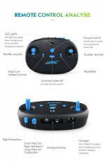 JJRC H48 Quadcopter Drone con Giroscopio de 4 Ejes y Rotación de 360 Grados - Imagen 12