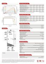 Jetion Panel Solar 545 Watt JT545SGh Monocristalino - Imagen 5