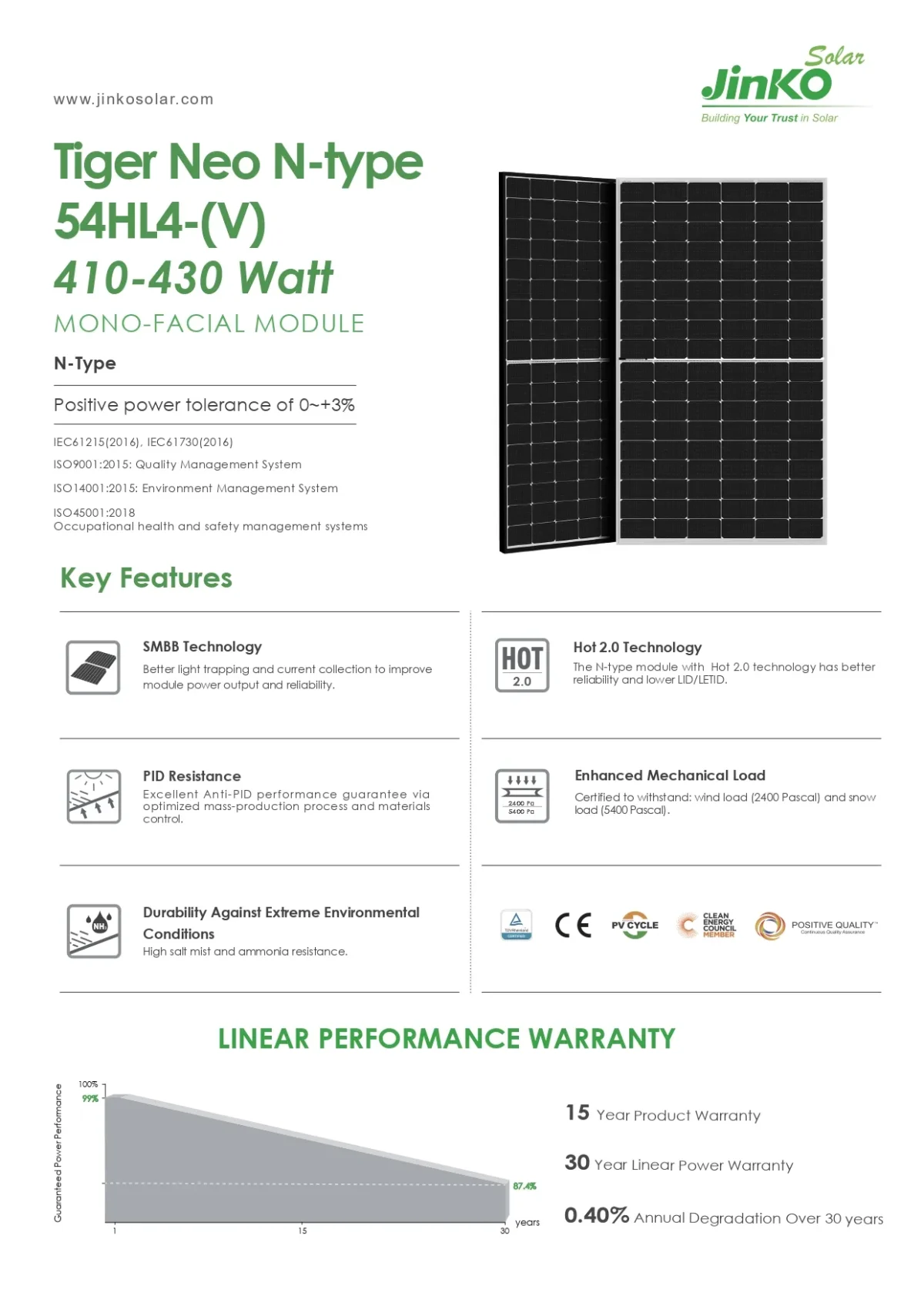 Jinko Solar Panel solar 425 Watt JKM425N-54HL4-V N-type Marco Negro - Imagen 3