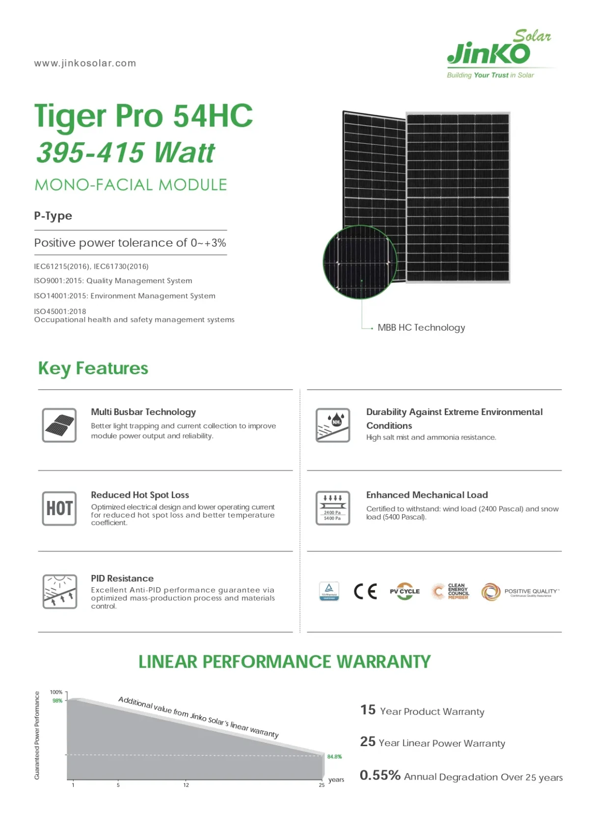 Jinko Solar Panel solar 410 Watt JKM410M-54HL4-V Marco Negro - Imagen 3