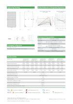 Jinko Panel Solar 410 Watt JKM410N-6RL3-V N-type Monocristalino - Imagen 3
