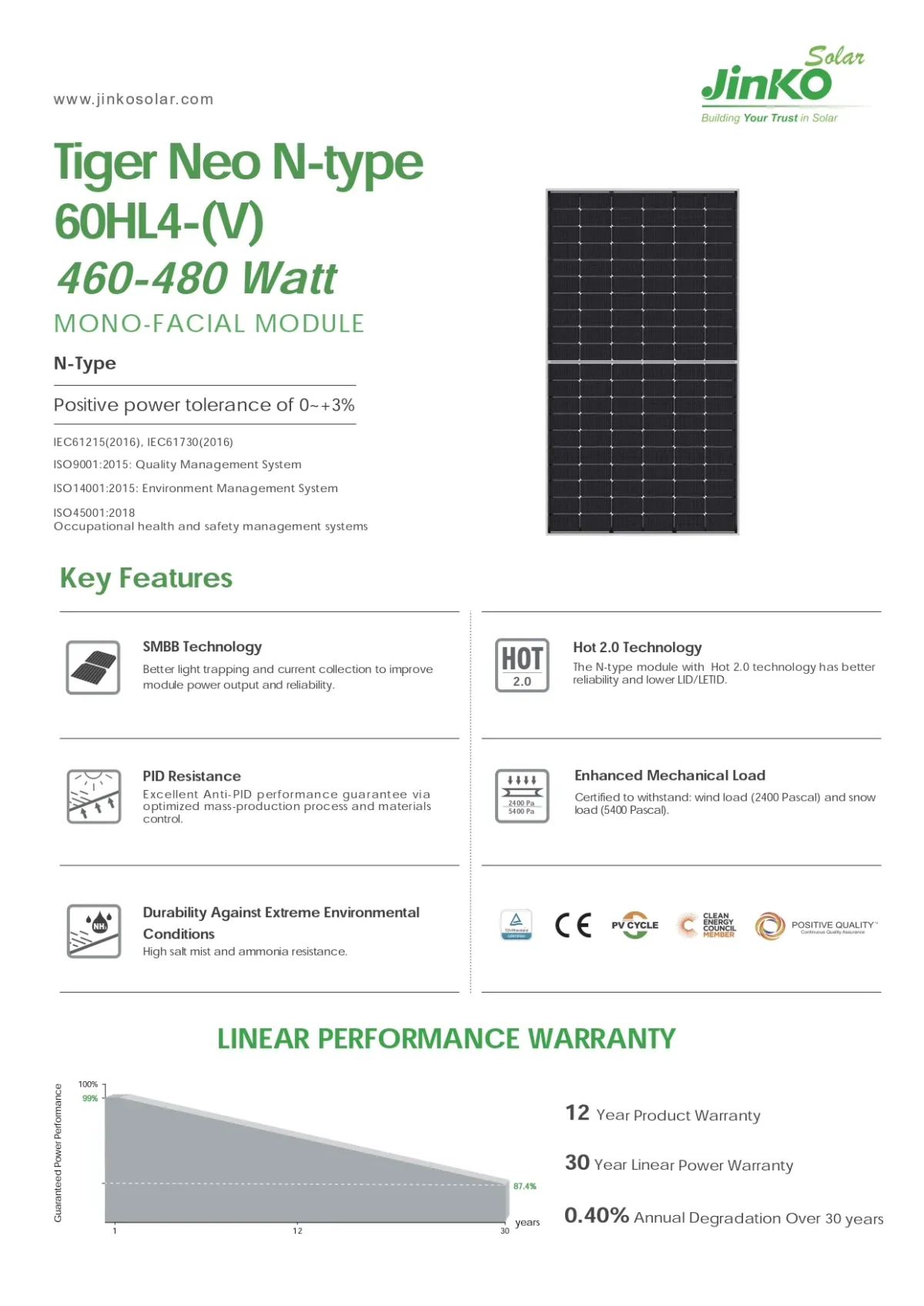 Jinko Solar Panel solar 470 Watt JKM470N-60HL4-V N-type Marco Negro - Imagen 3