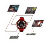 Coche con Control de Voz a través de un Reloj Inteligente de Control Remoto - Imagen 3