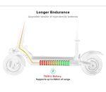 KUGOO M4 Pro Scooter Eléctrico Plegable (Batería 18 Ah) - Imagen 10