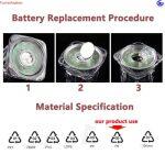 Vidrio LED con Sensor de Líquido que Parpadea Automáticamente - Imagen 4