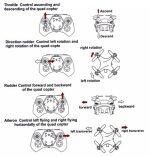 Fayee FY804 Mini RC Quadcopter con Giroscopio de 6 Ejes y Luz LED - Imagen 4