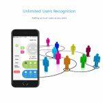 Escala Electrónica Inteligente con Pantalla LCD - Imagen 5