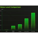 MatchX Neo Dispositivo de Minería de Criptomonedas - Imagen 7