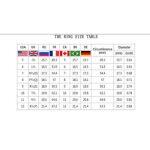 Anillo Emocional con Control de Temperatura de Dedo y Cambio de Color - Imagen 3