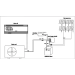 Aire Acondicionado Solar con Batería de Respaldo - Imagen 7