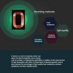 QI Cargador Inalámbrico - Imagen 11