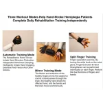 Guantes Robóticos de Rehabilitación de Manos - Imagen 4