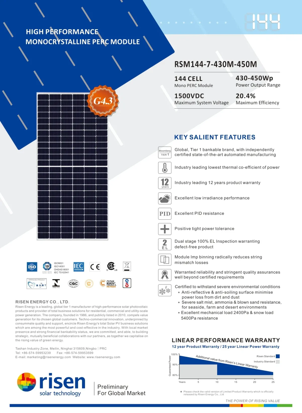 Risen Panel Solar 450 Watt RSM144-7-450M Monocristalino - Imagen 3