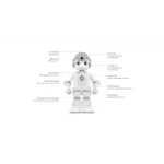 Alpha Mini Robot Humanoide Programable y de Inteligencia Artificial - Imagen 9