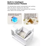 Caja de Arena para Gatos Autolimpiante Inteligente - Imagen 7