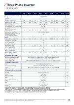 SolarEdge Inversor Solar Trifásico SE4K-RW0TEBNN4 4.000W - Imagen 3