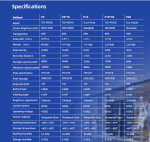 3D LED  Pantalla de Cristal Transparente (m2) - Imagen 12